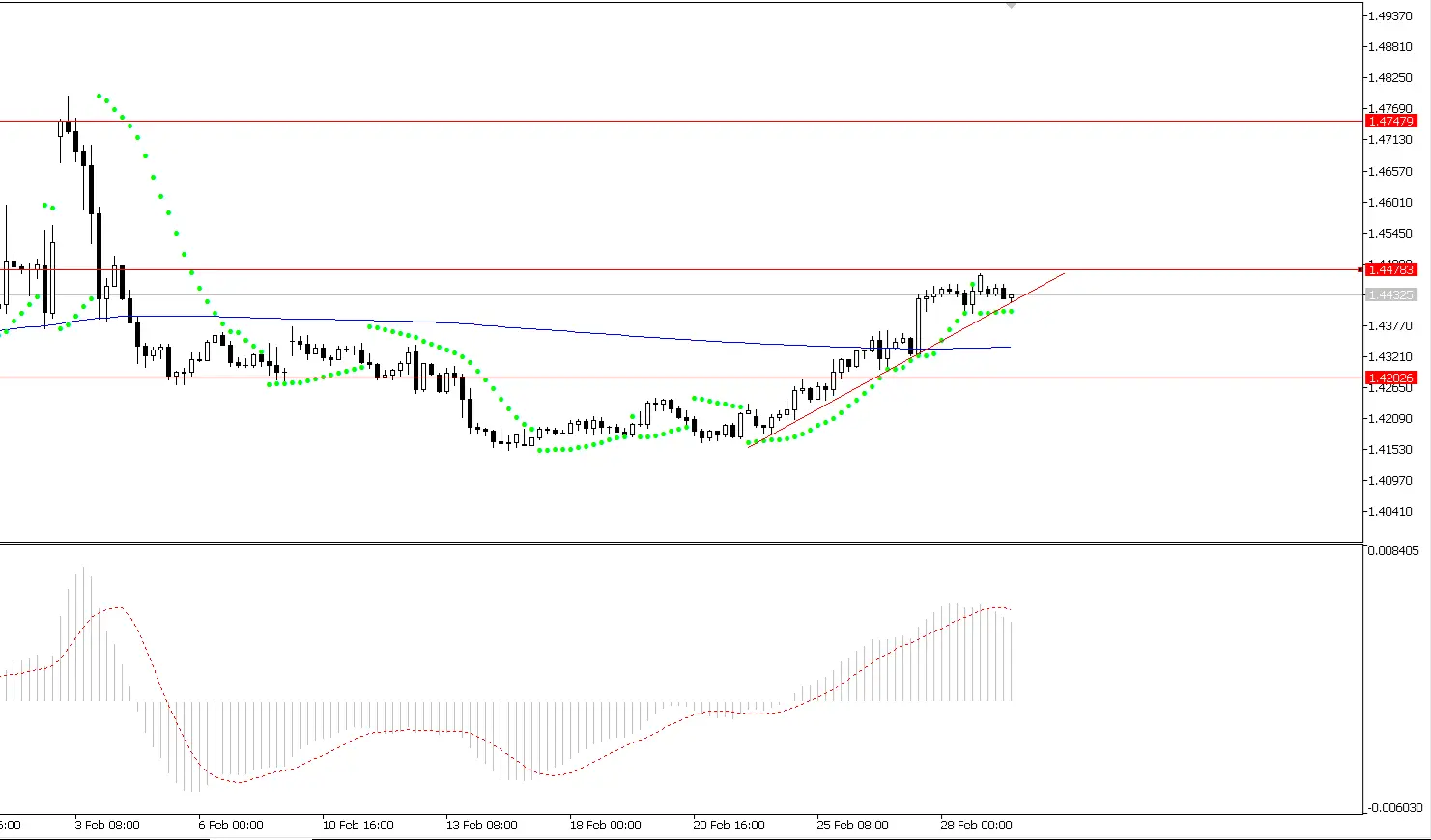 Technical%20analysis.webp
